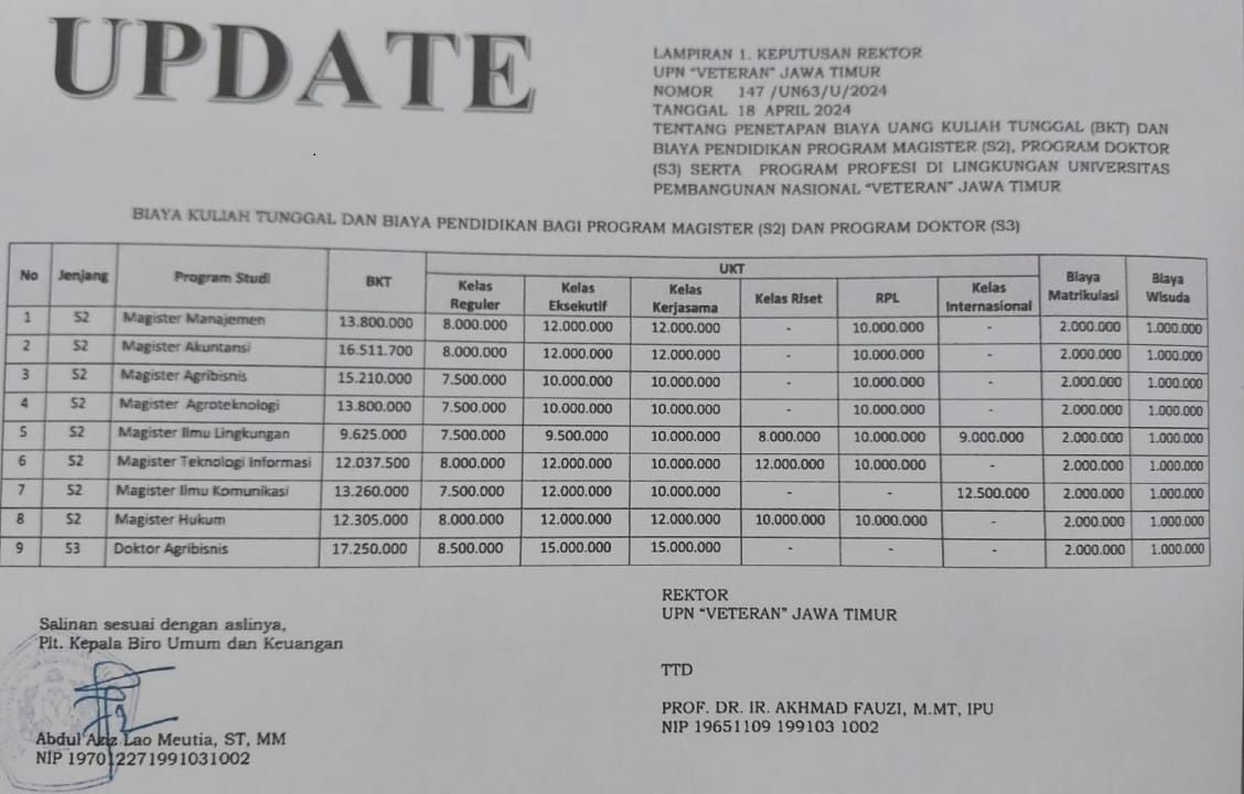 BIAYA PERKULIAHAN PROGRAM DOKTOR DAN MAGISTER
